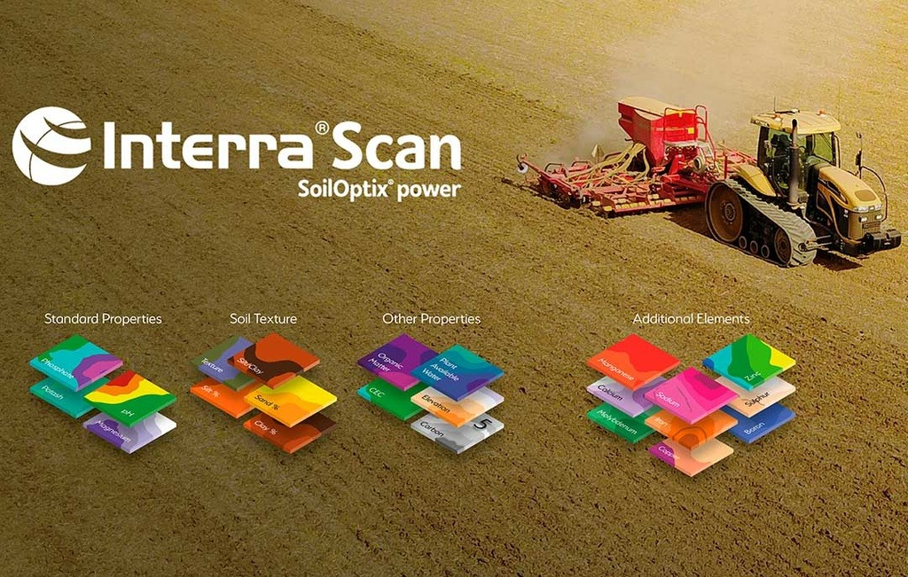 Syngenta apresenta Interra® Scan, serviço de mapeamento da saúde do solo, no Fields of Innovation 2022